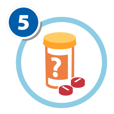 Point 5 Graphic: Pill bottle with question mark on label 