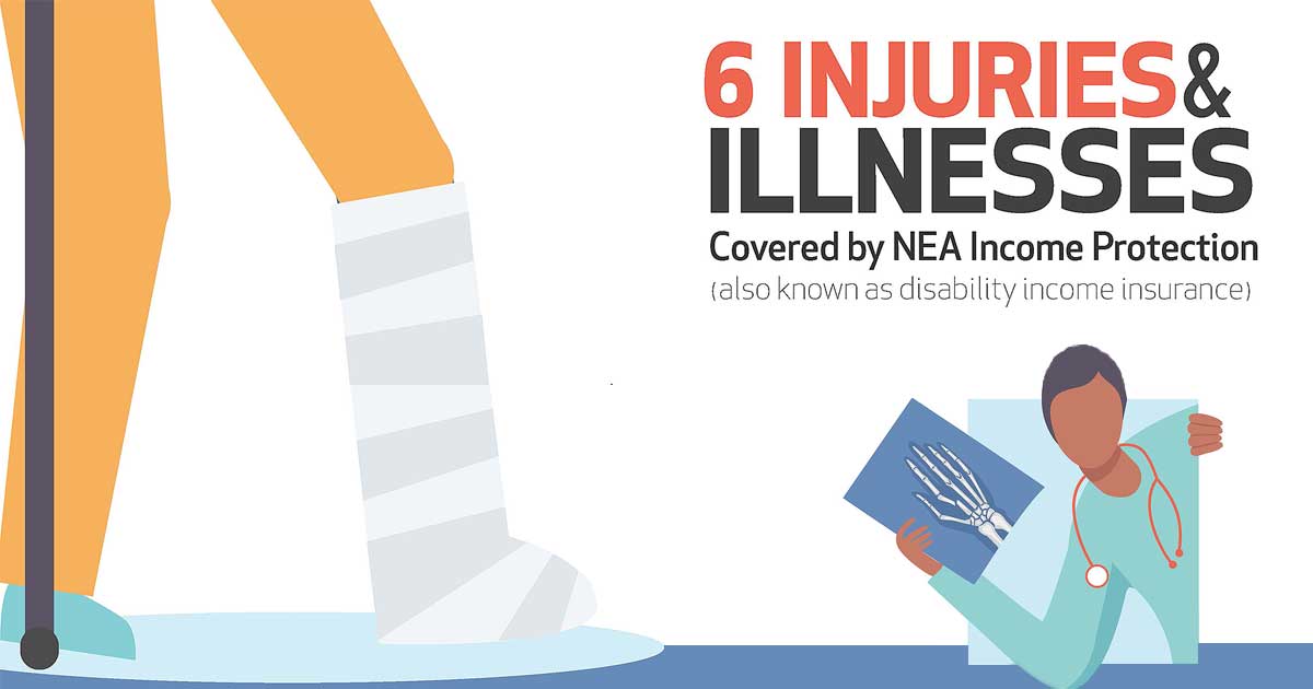 What's Covered by Disability Insurance (Infographic) NEA Member Benefits